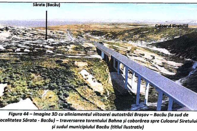 autostrada-bacau-brasov